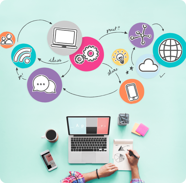 Centralized dashboard purpose-built for multi-location brands and agencies to manage hundreds of accounts with localized content