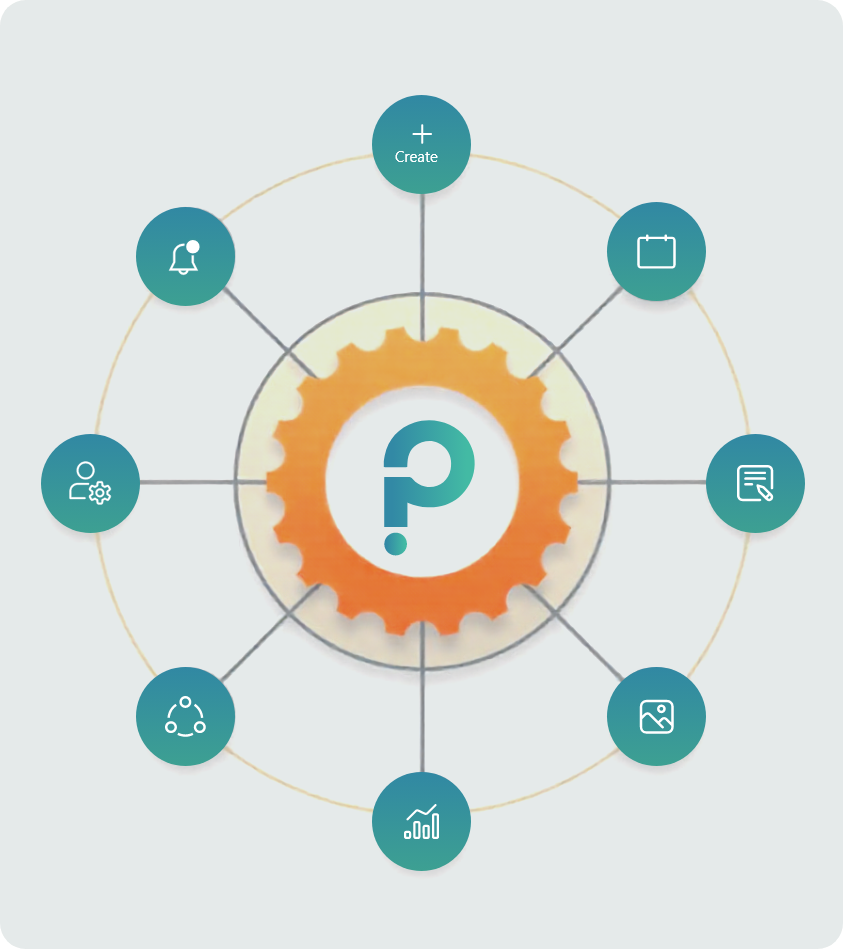 A fully integrated marketing feature engine where AI, CRM, and social tools work together automatically to drive local business growth